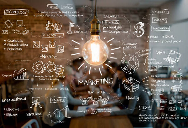 Great idea of a marketing strategy plan at a creative office - business concepts